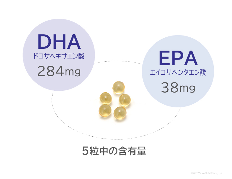 「46％のDHA％EPA」粒画像