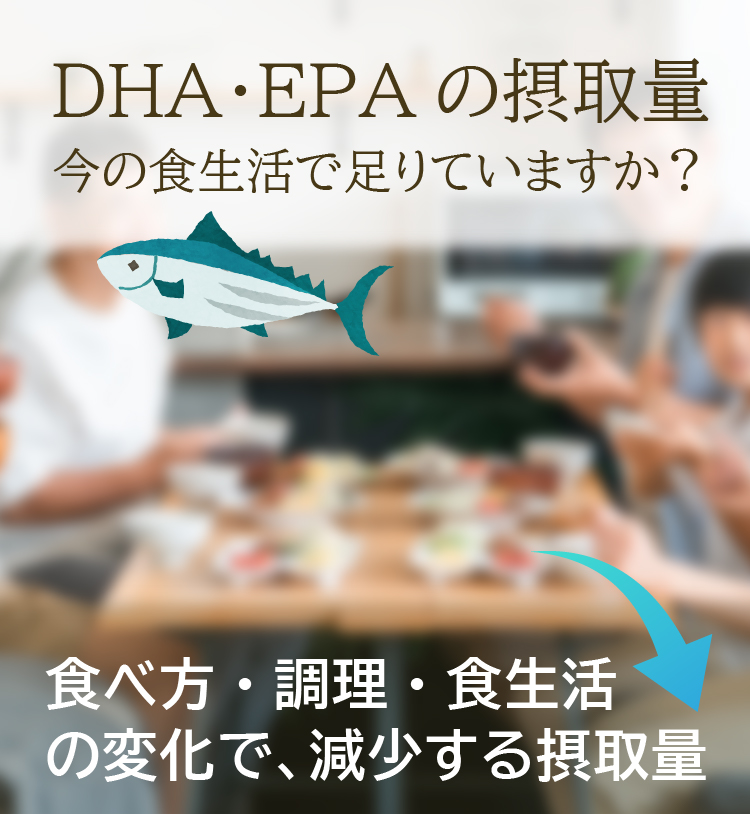 DHA・EPAの摂取量／今の食生活で足りていますか？／食べ方・調理・食生活の変化で減少する摂取量